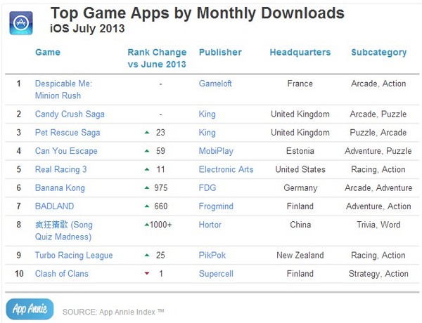 游戏里面含多种游戏下载(图1)