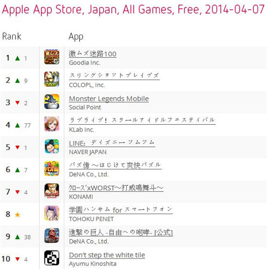 国内游戏资讯-叶子猪资讯中心(图1)