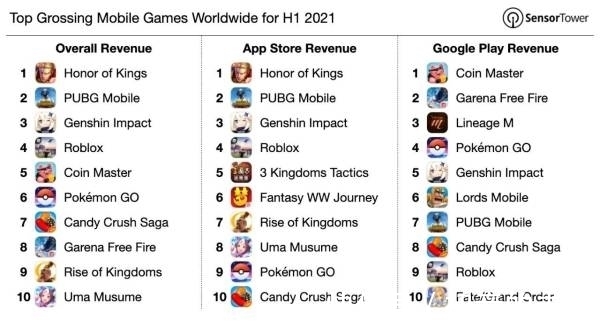 爆火的国产3a游戏大作(图1)