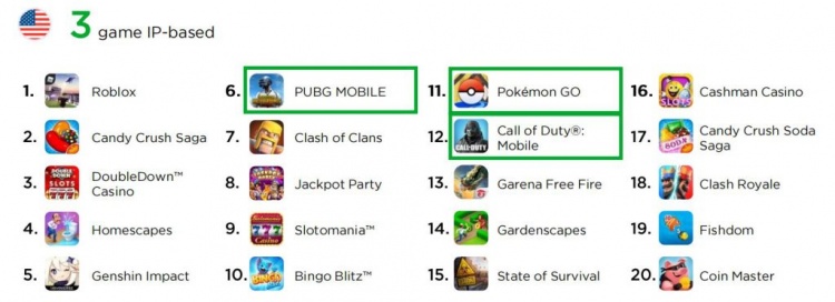 小众且好玩的游戏推荐冷门高质量游戏排行榜(图1)