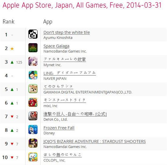 视频游戏软件市场研究报告2026版:行业数据与竞争格局分析(图1)