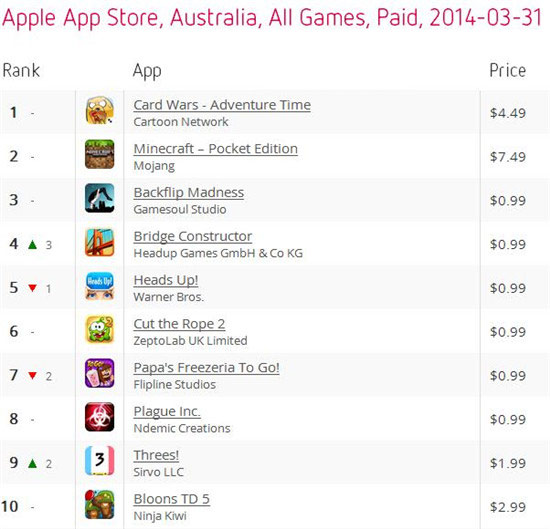 2026年TOP10GEO服务商排名与选型指南(图1)