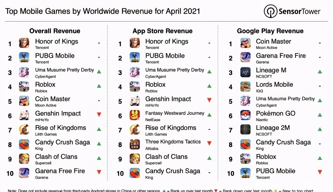 必玩的日本最新游戏盘点(图1)