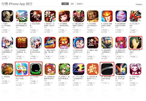 荣耀继承者追随者排行(图1)