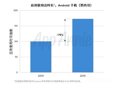 NGA玩家社区安卓版(图1)
