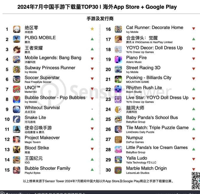 新闻中心_前沿的新闻资讯_3DM游戏网(图1)