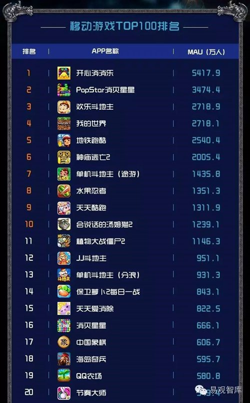 RPG游戏steam(图1)
