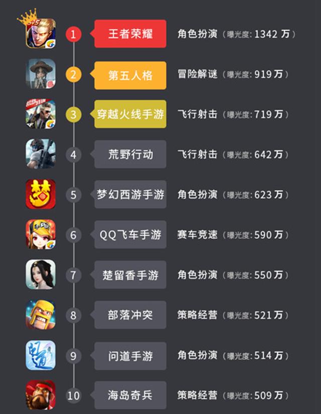 2026热门卡牌手游推荐榜高口碑作品汇总(图1)