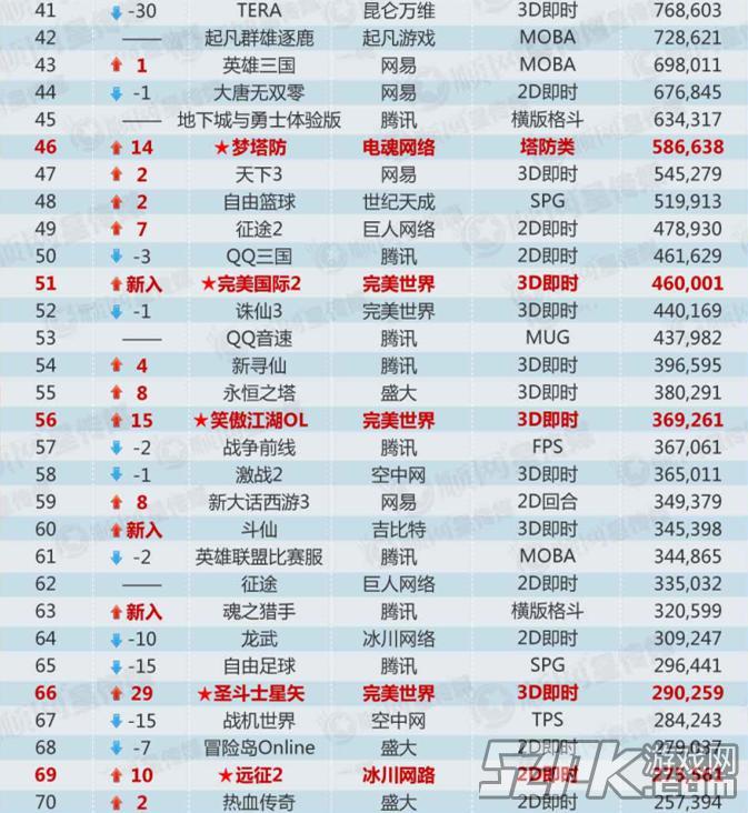 网游是新时代精神鸦片正在毁掉不少孩子与家庭(图1)