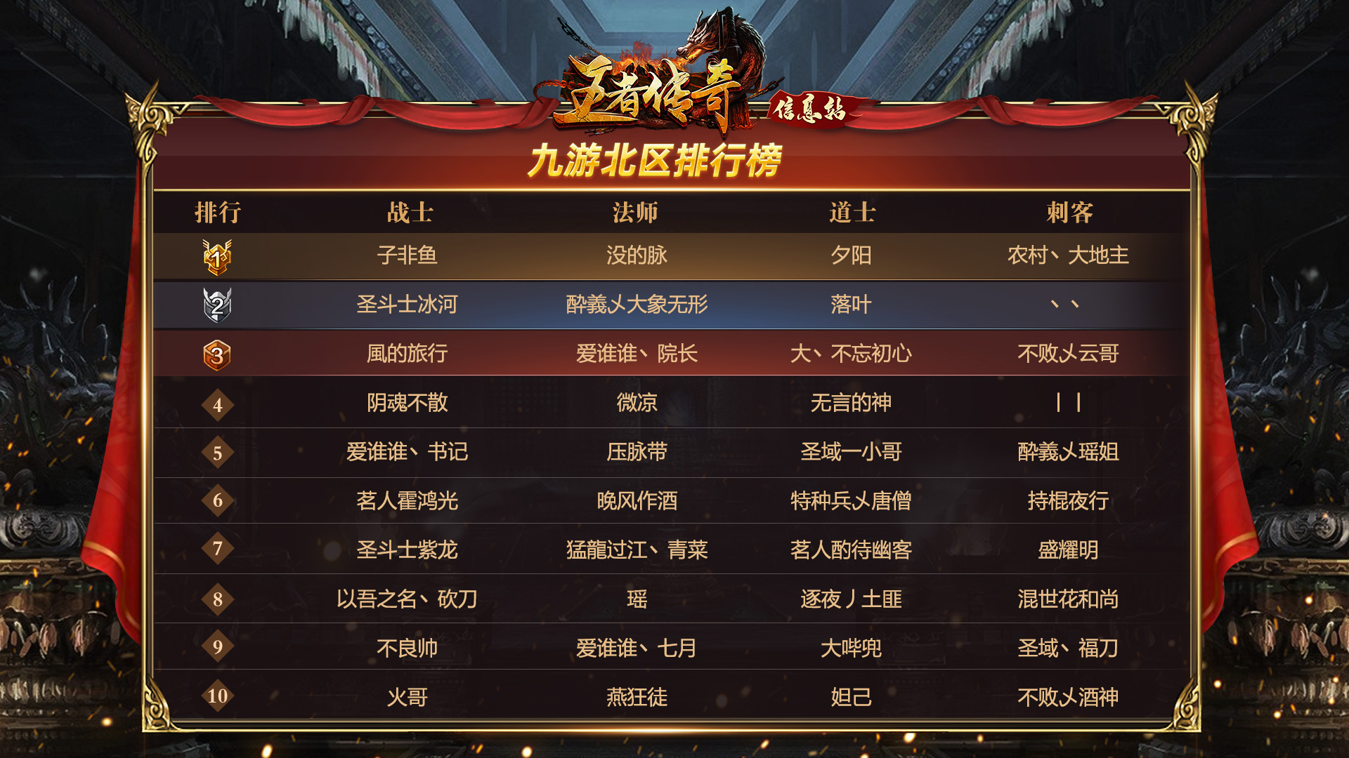 游戏排行榜网络游戏2021(网络排行榜)(图1)