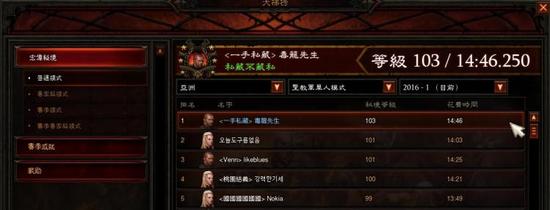 游戏在巨头面前彻底“失宠”了?(图1)