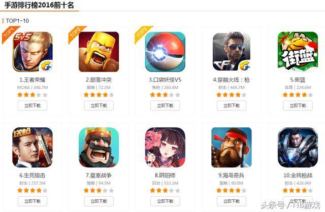 什么游戏好玩人多2023(图1)